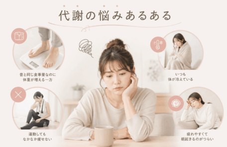 代謝